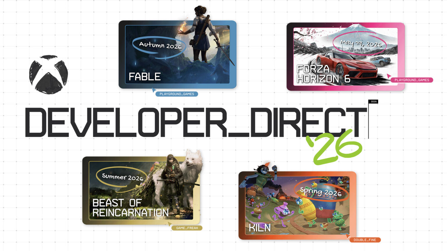 Developer Direct 2026 banner featuring 4 upcoming titles for 2026